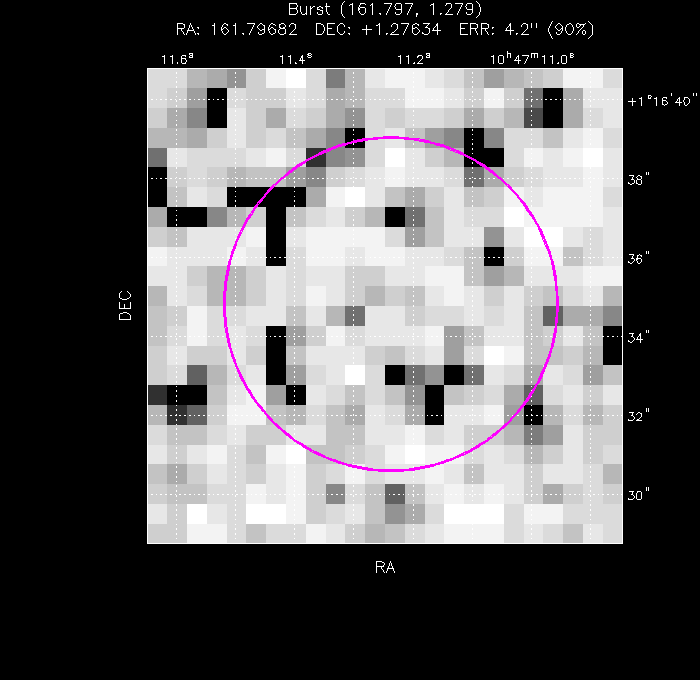 Image of the enhanced position