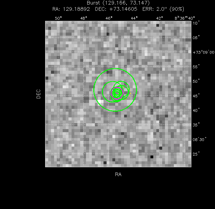 V-band image with the final position and all component positions