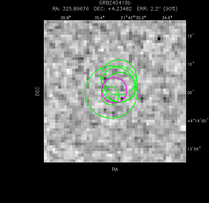 V-band image with the final position and all component positions