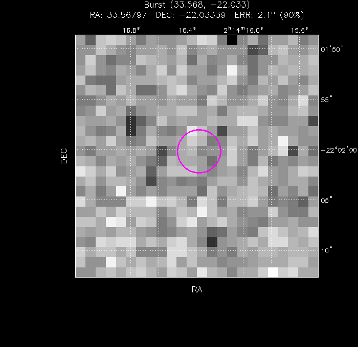 Image of the enhanced position