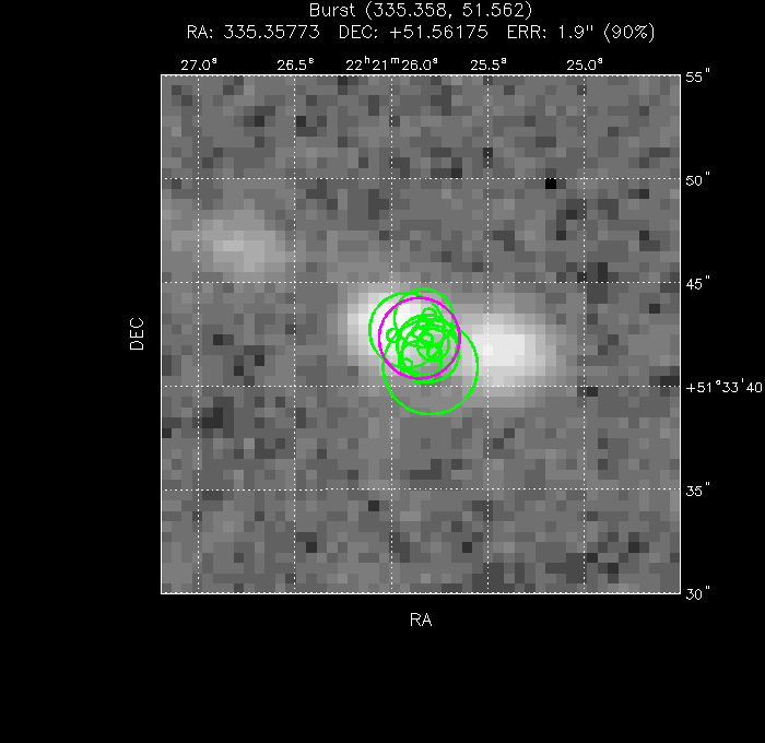 V-band image with the final position and all component positions