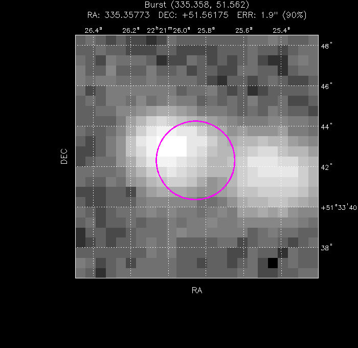 Image of the enhanced position