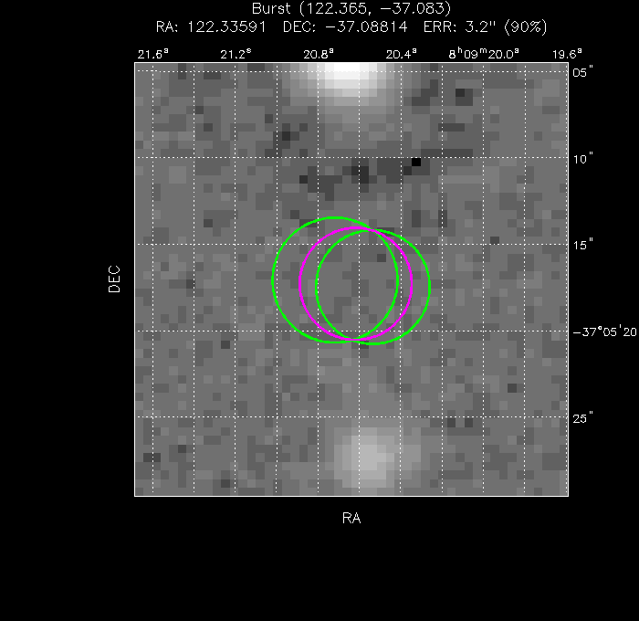 V-band image with the final position and all component positions