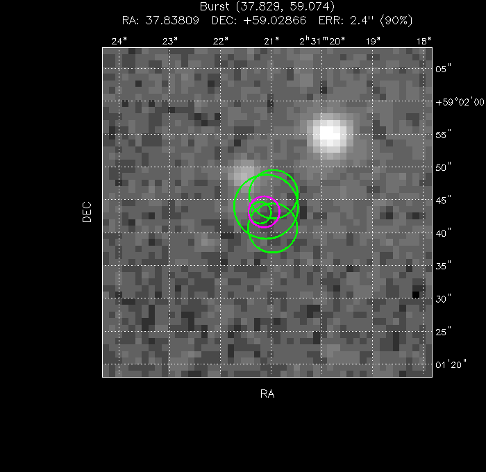 V-band image with the final position and all component positions