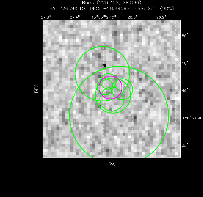 V-band image with the final position and all component positions