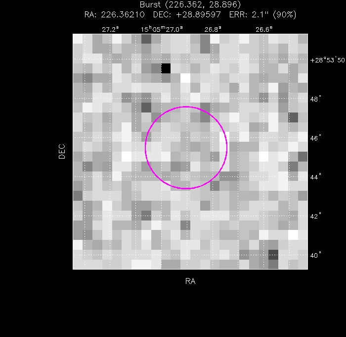 Image of the enhanced position