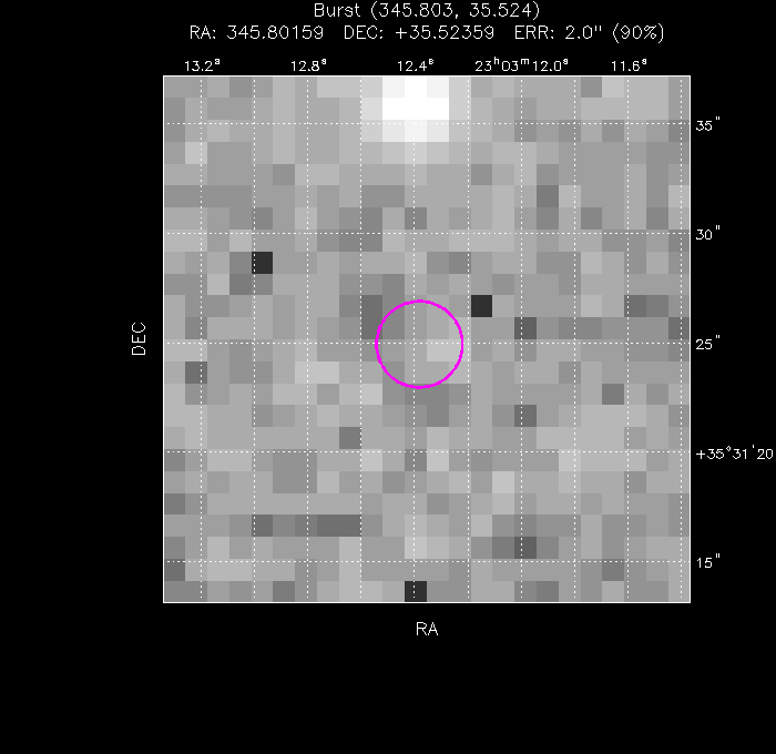 Image of the enhanced position