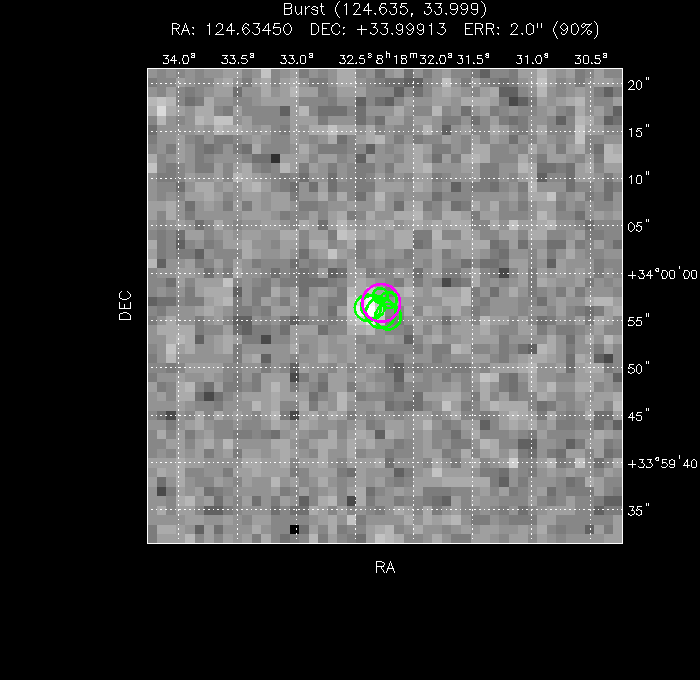 V-band image with the final position and all component positions