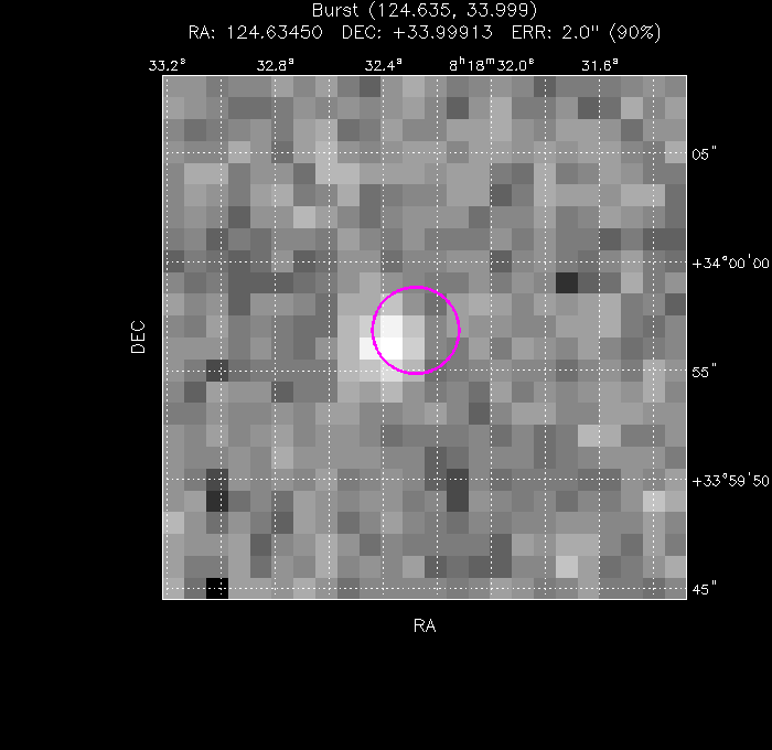 Image of the enhanced position