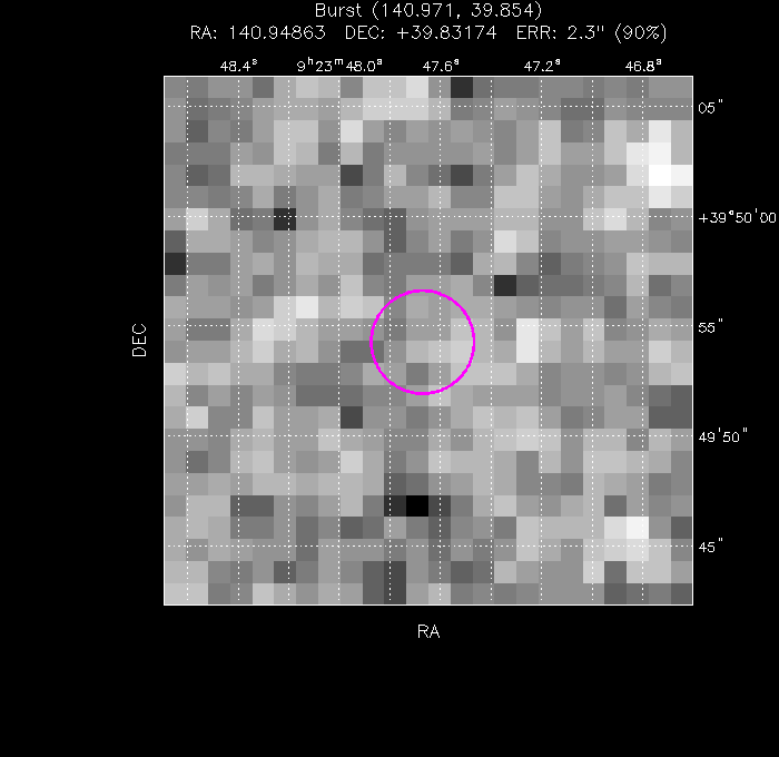 Image of the enhanced position