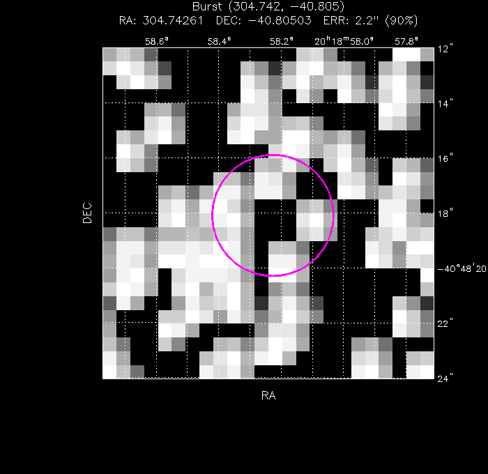 Image of the enhanced position