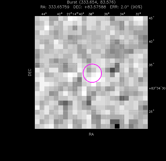 Image of the enhanced position