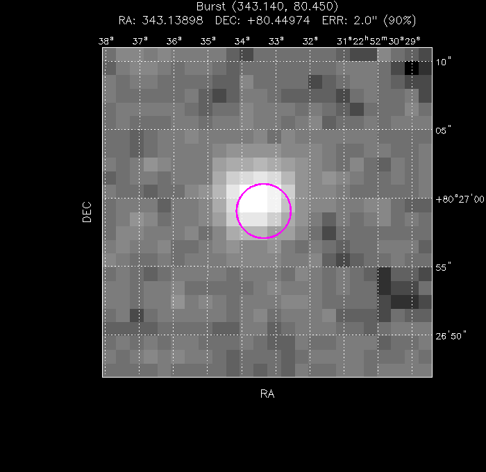 Image of the enhanced position
