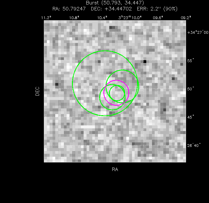 V-band image with the final position and all component positions