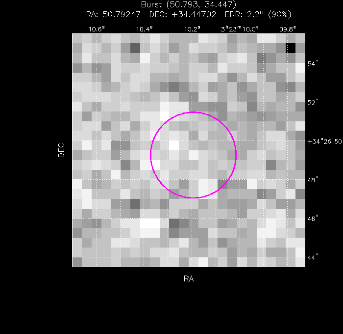 Image of the enhanced position