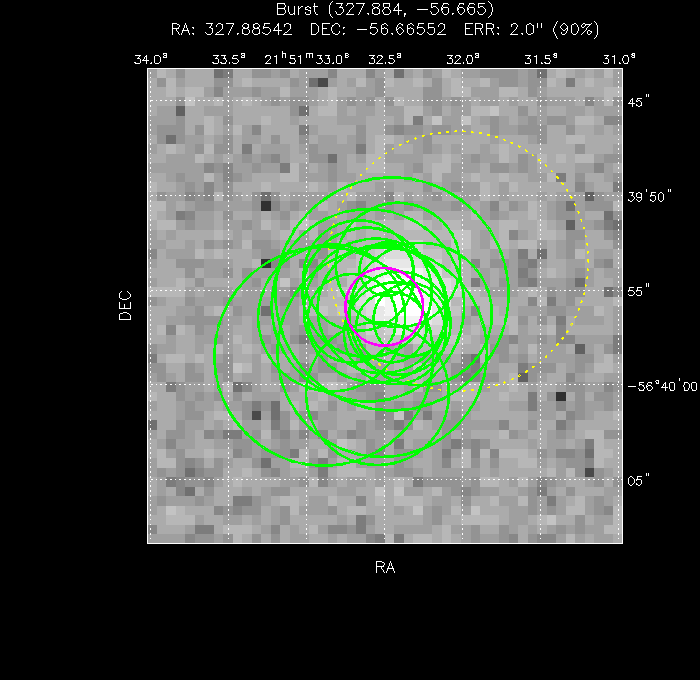 V-band image with the final position and all component positions
