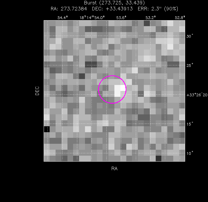 Image of the enhanced position