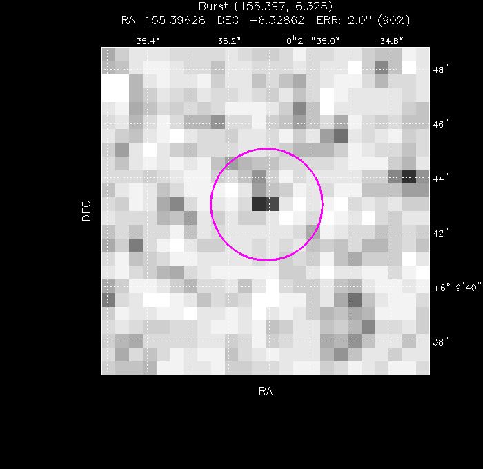 Image of the enhanced position