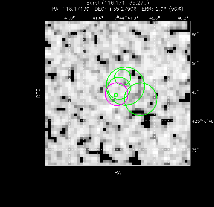 V-band image with the final position and all component positions
