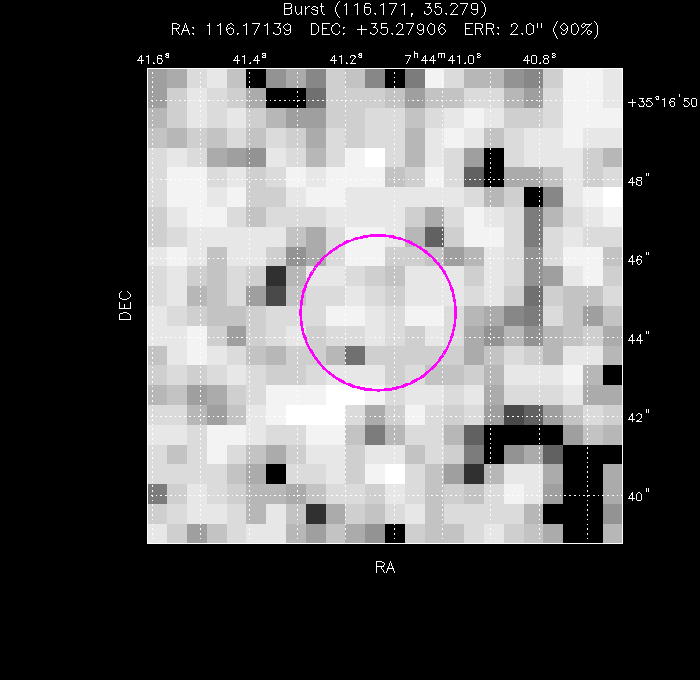 Image of the enhanced position