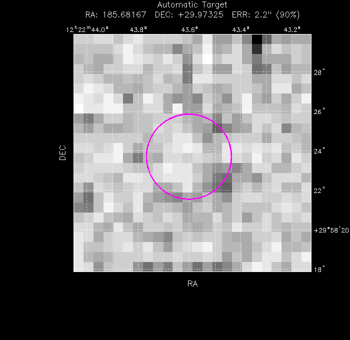 Image of the enhanced position