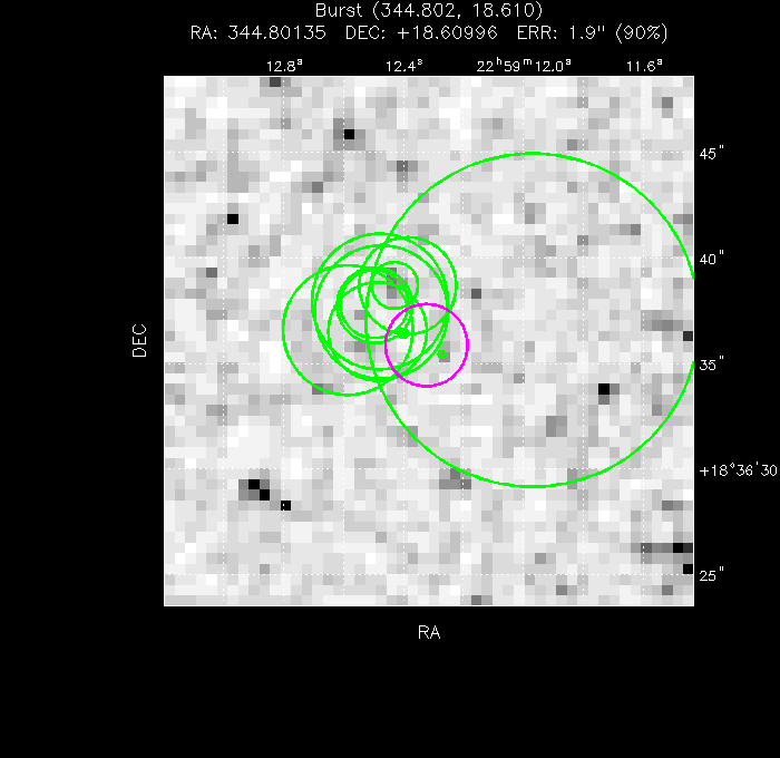 V-band image with the final position and all component positions