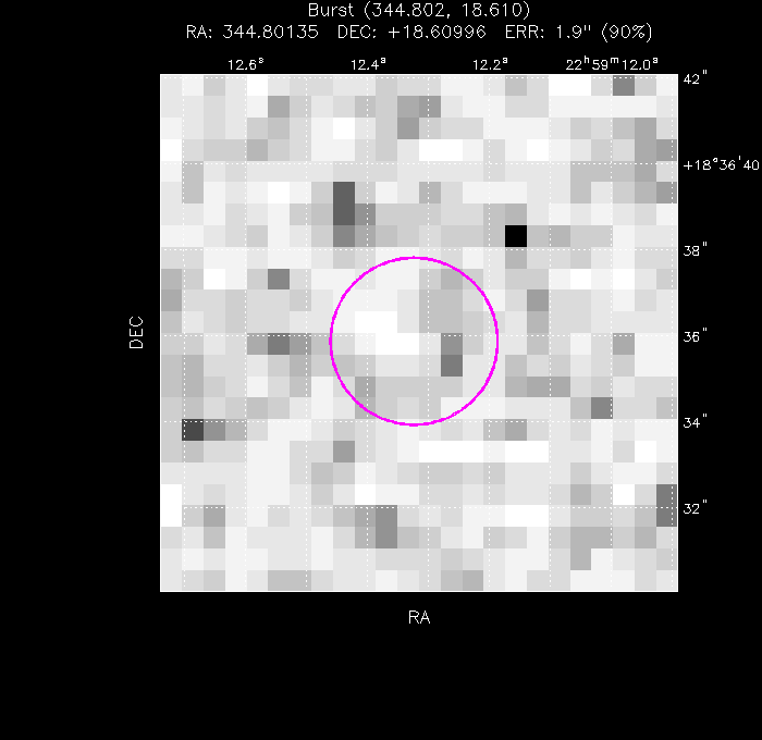 Image of the enhanced position