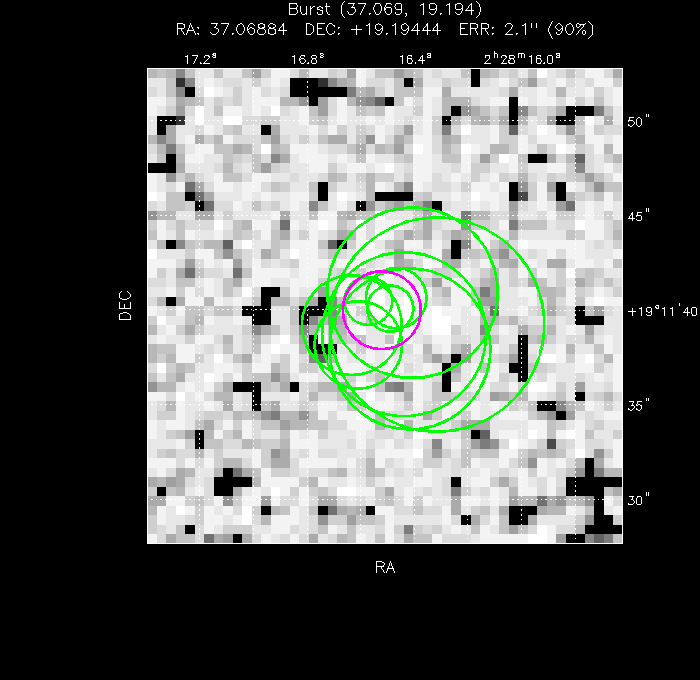 V-band image with the final position and all component positions
