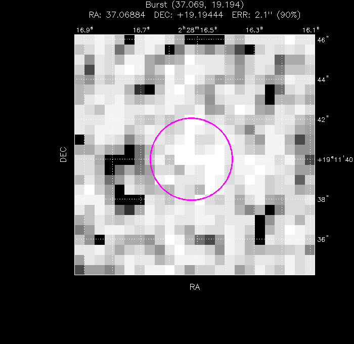Image of the enhanced position