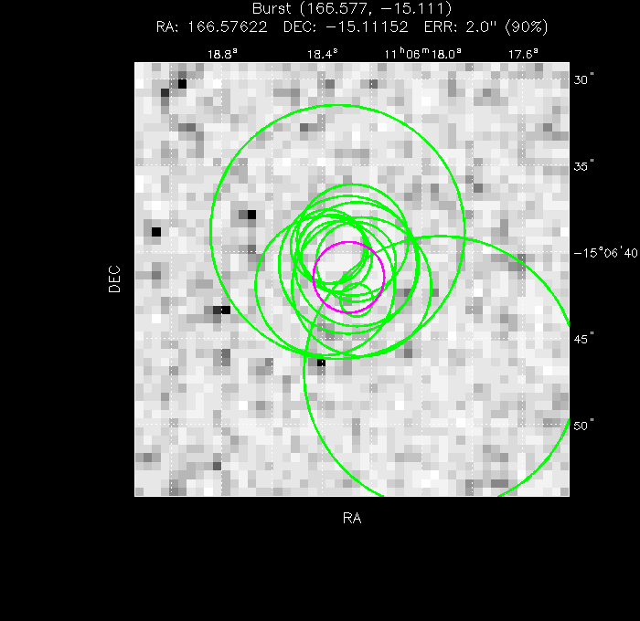 V-band image with the final position and all component positions