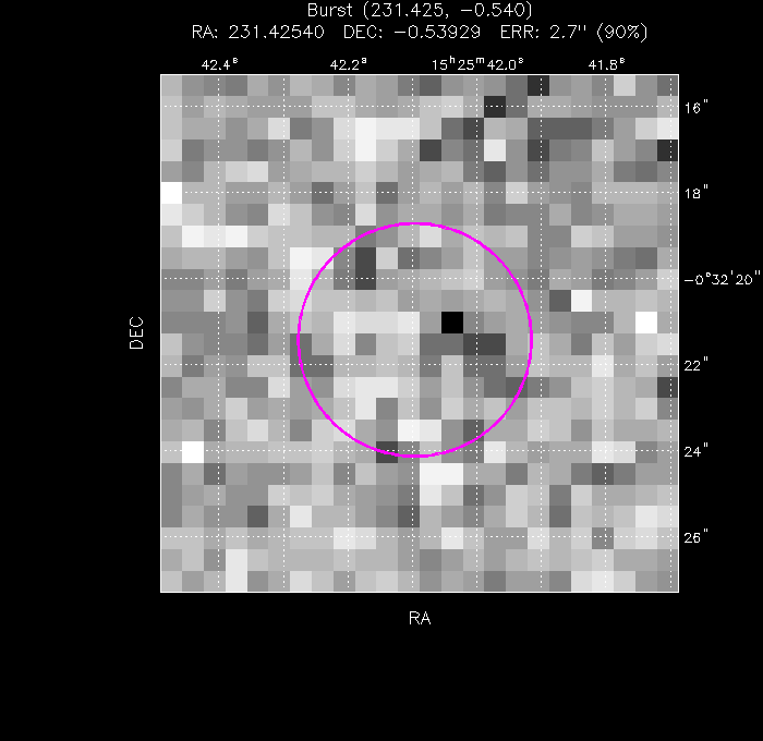 Image of the enhanced position