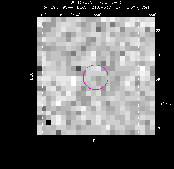 Image of the enhanced position