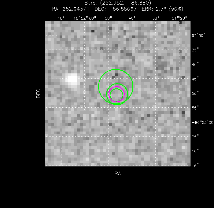 V-band image with the final position and all component positions