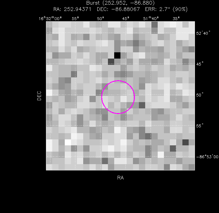 Image of the enhanced position