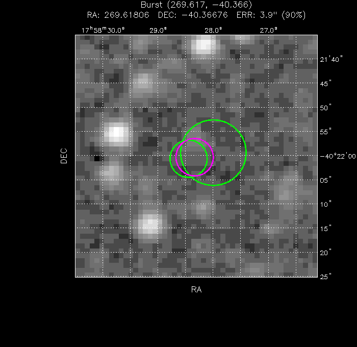 V-band image with the final position and all component positions