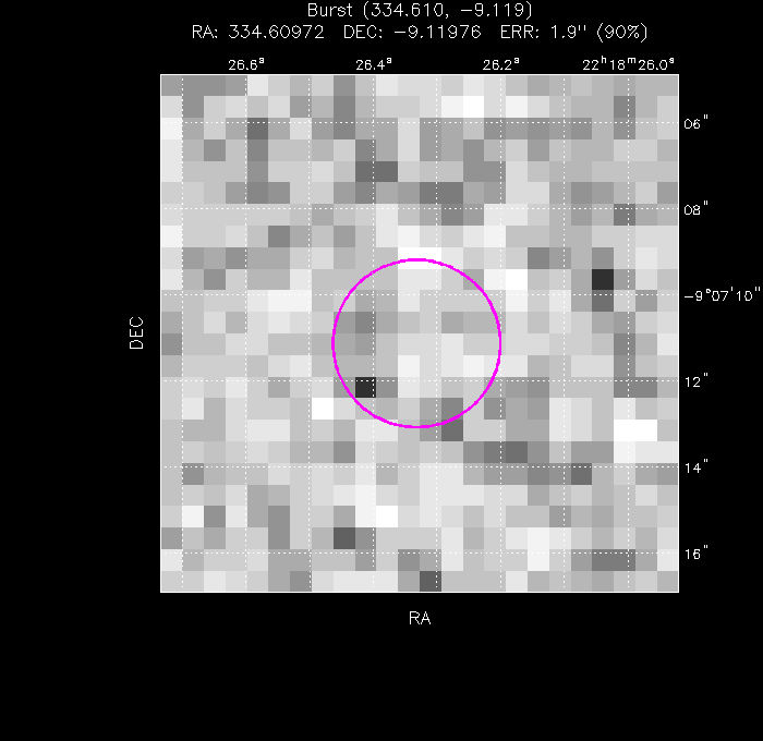 Image of the enhanced position