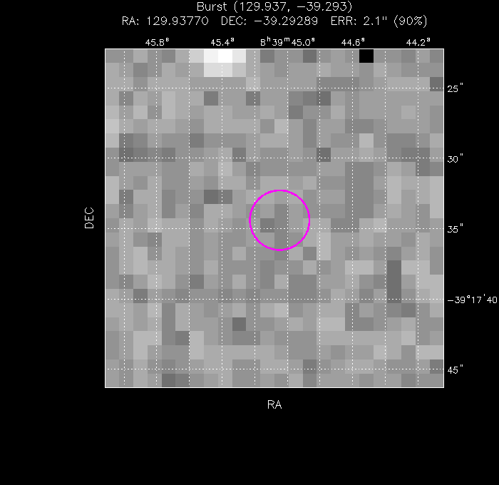 Image of the enhanced position