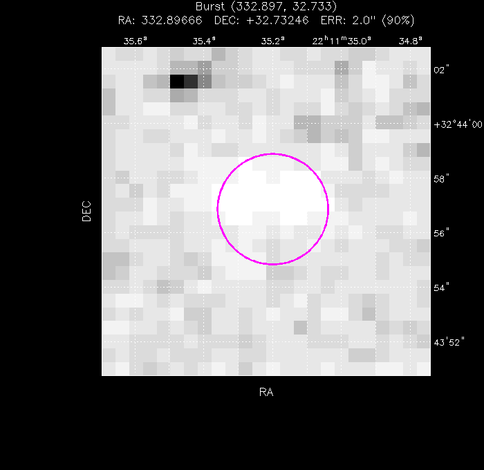 Image of the enhanced position