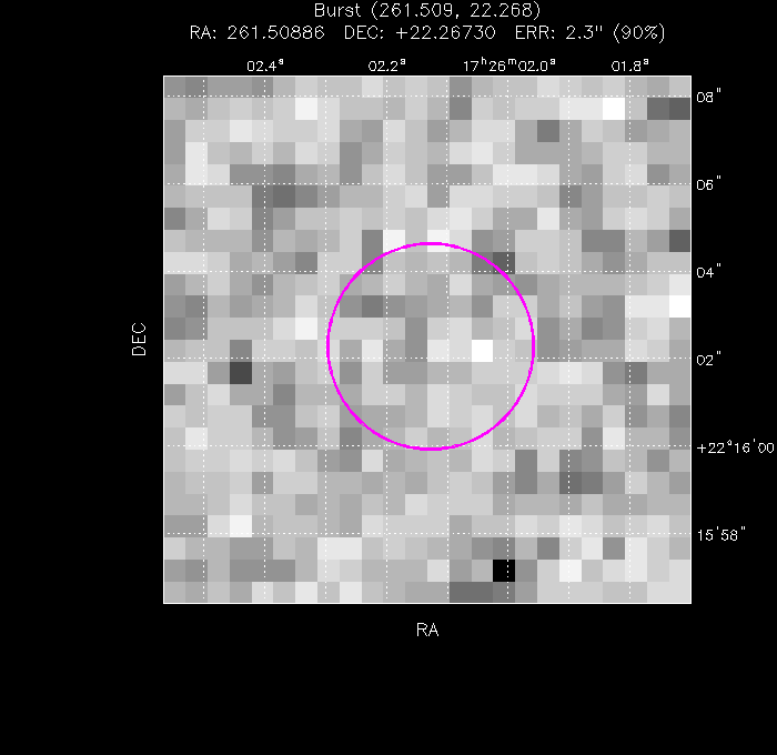 Image of the enhanced position