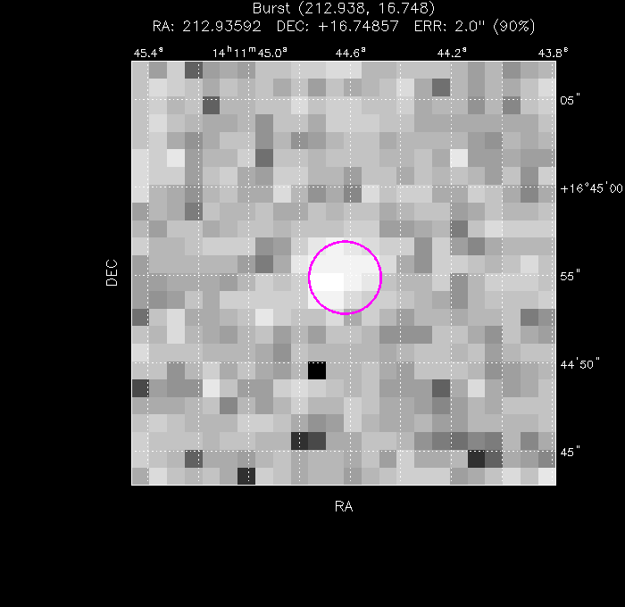 Image of the enhanced position