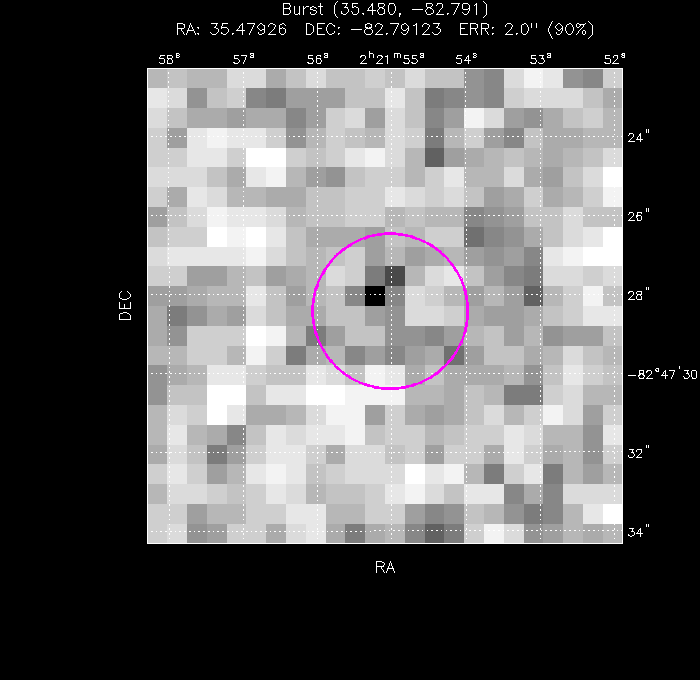 Image of the enhanced position