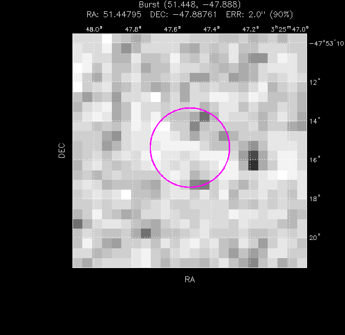 Image of the enhanced position
