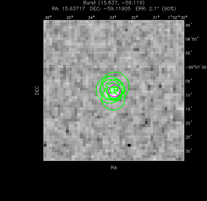 V-band image with the final position and all component positions