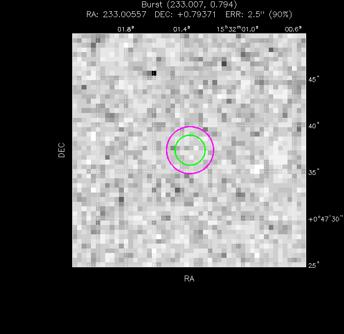 V-band image with the final position and all component positions