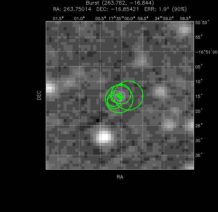 V-band image with the final position and all component positions
