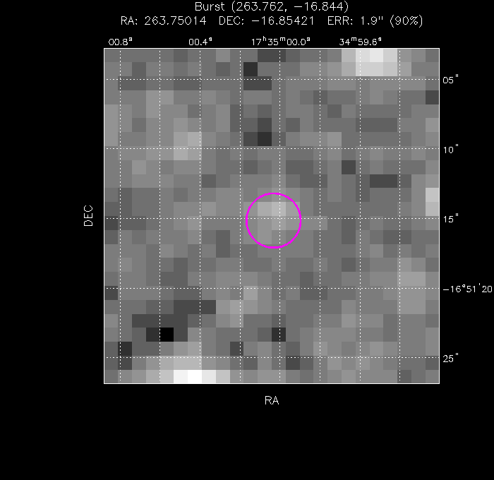 Image of the enhanced position