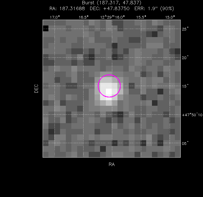 Image of the enhanced position