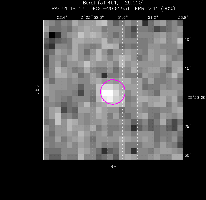 Image of the enhanced position