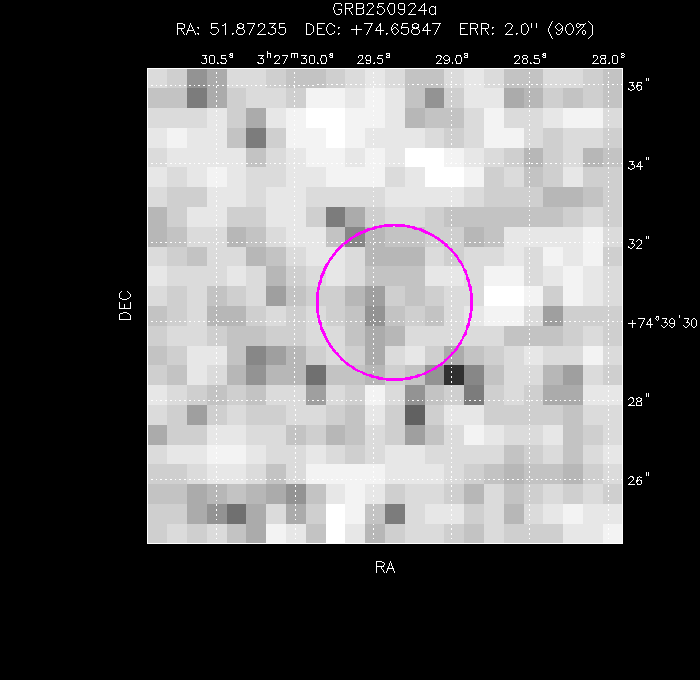 Image of the enhanced position