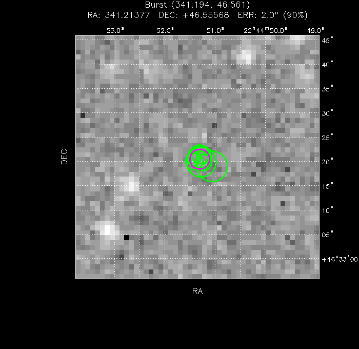 V-band image with the final position and all component positions